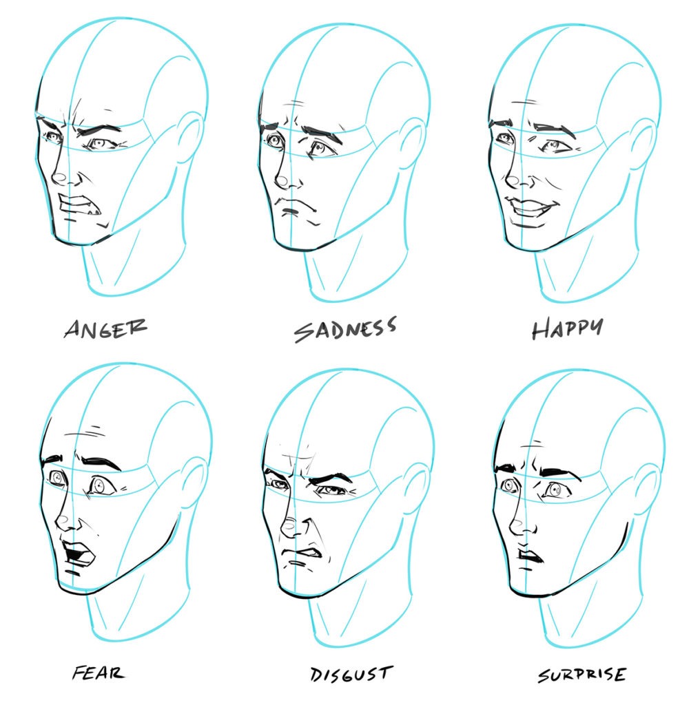 Drawing the 6 Basic Expressions