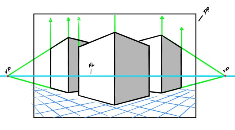 How to Draw Backgrounds in Perspective with Basic Steps - Ram Studios ...