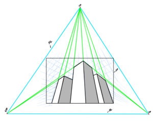 How To Draw Backgrounds In Perspective With Basic Steps - Ram Studios ...