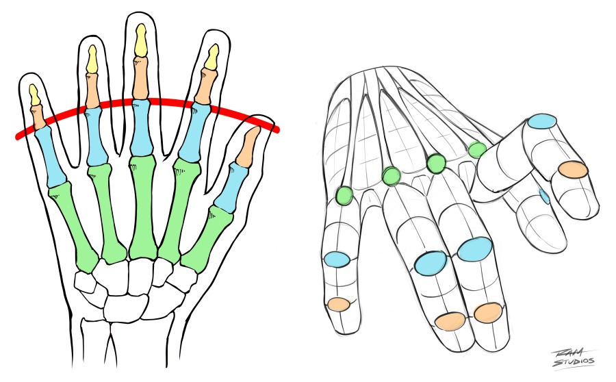 Applied Sciences | Free Full-Text | Real-Time Hand Gesture Recognition  Based on Deep Learning YOLOv3 Model