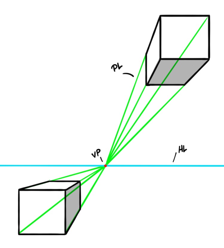 How to Draw a Fluted Point – Archaeological Illustrations