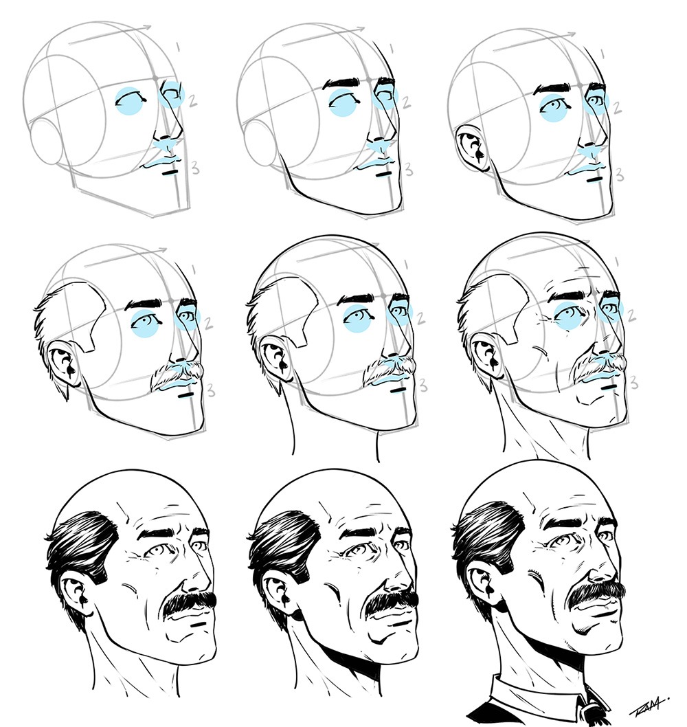 Drawing the head and face from every angle by JJWho - Make better art
