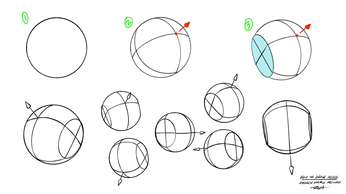 An overview of drawing cartoon using simple geometric shapes. Here (top