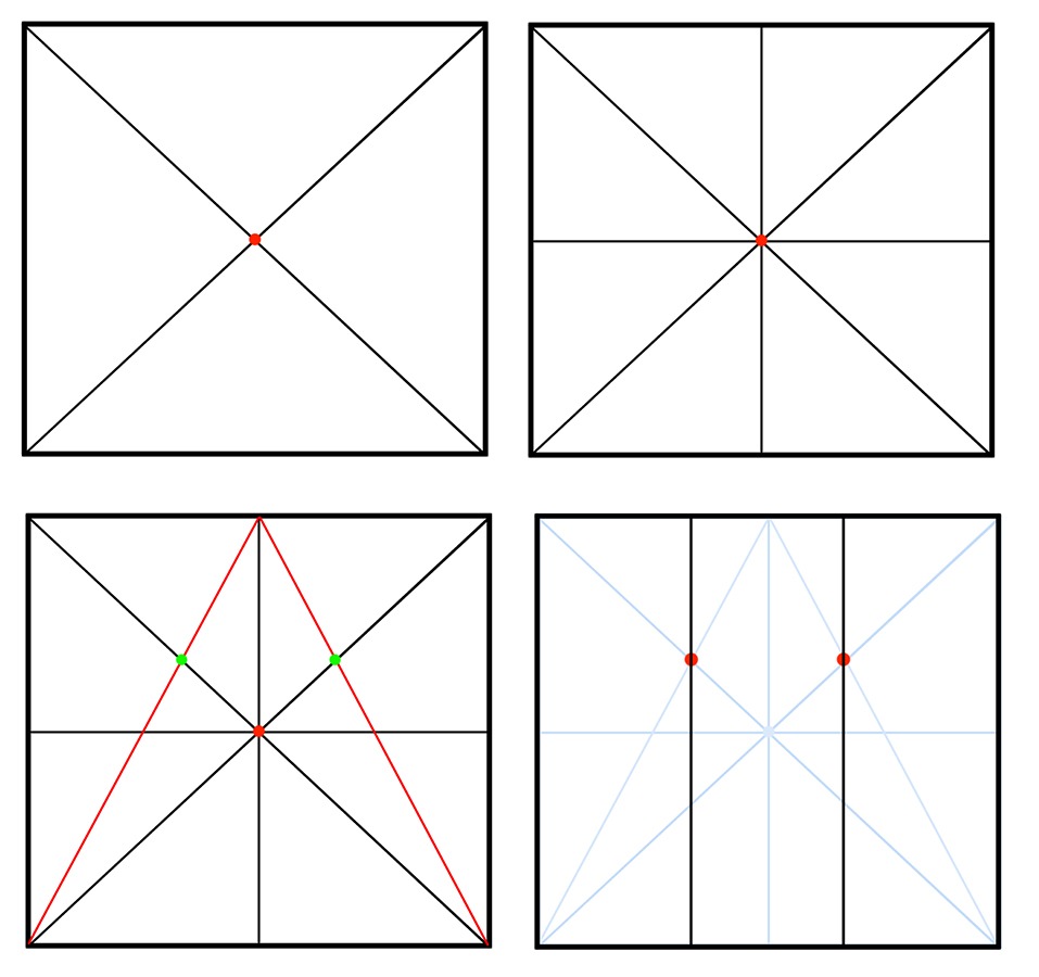 Dividing a Shape into Equal One Thirds