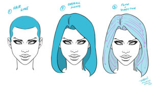 How to Draw Comics - Step by Step with Art Files + Videos! - Ram ...