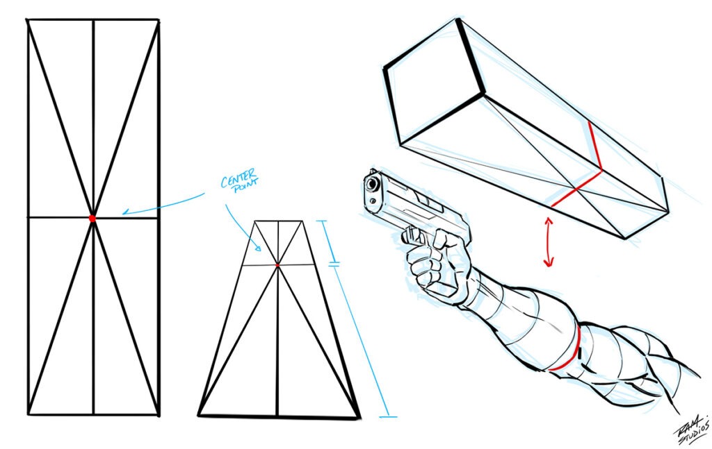 Mapping Distance for Foreshortening
