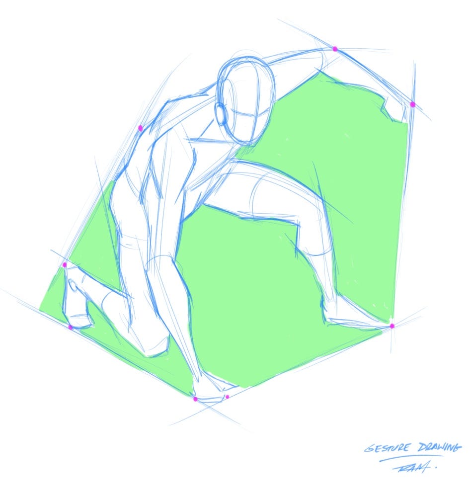 Gesture Drawing Example on Using Negative Space to Map Out the Pose