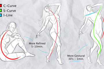 Gesture Drawings - CSI Examples by Ram Studios Comics