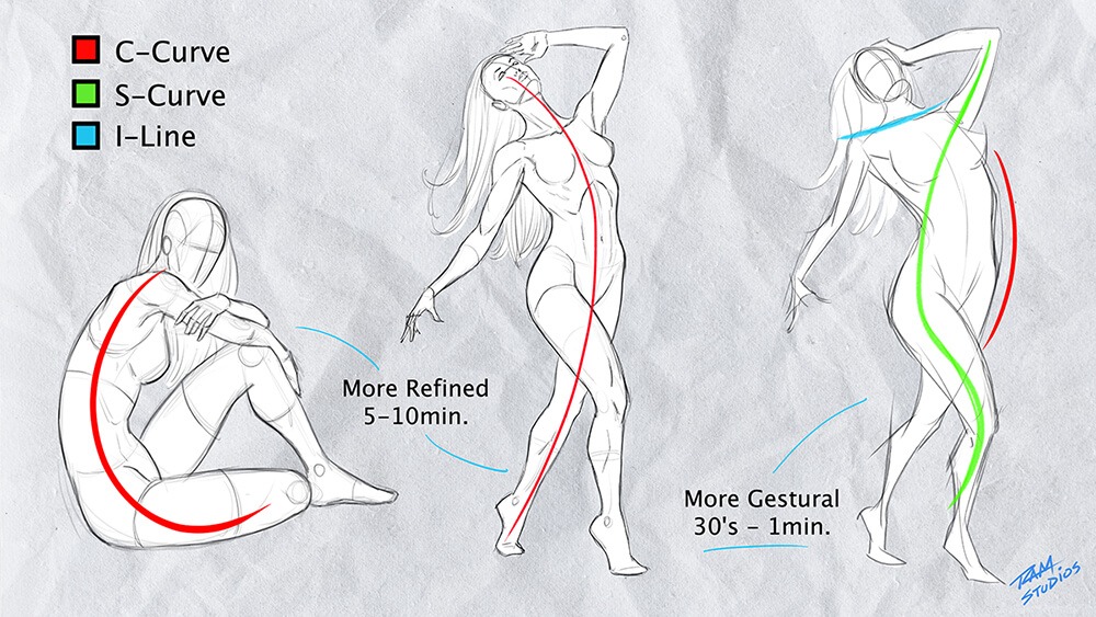Gesture Drawings - CSI Examples by Ram Studios Comics